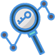 Related Keywords Finder